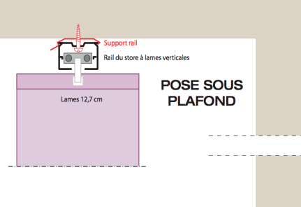 detail support pose face store californien