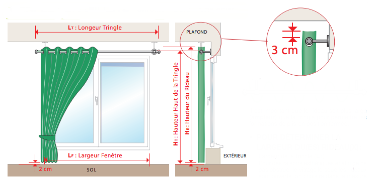 Comment choisir sa tringle à rideau ?