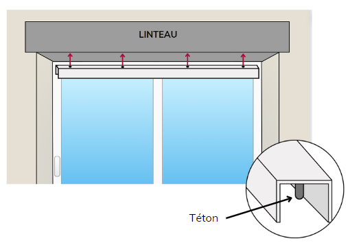 pose moustiquaire porte fenetre