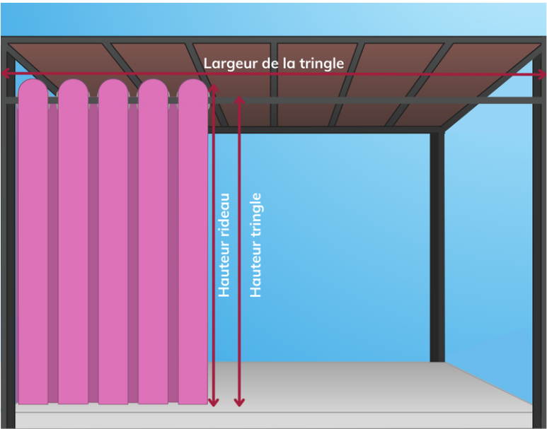 Prise de mesure pour rideau extérieur sur mesure