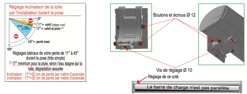 Comment réparer un store banne bloqué ? Les conseils d'Isofen.