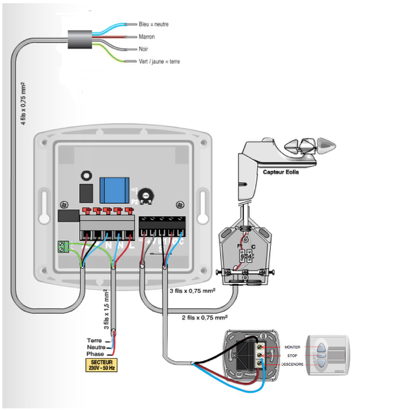 Installation d'une prise électrique extérieur et alimentation de store