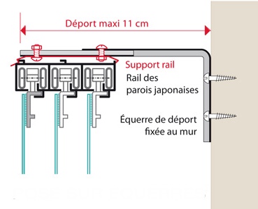 Panneaux Japonais Pose sur équerres réglables 9-15cm